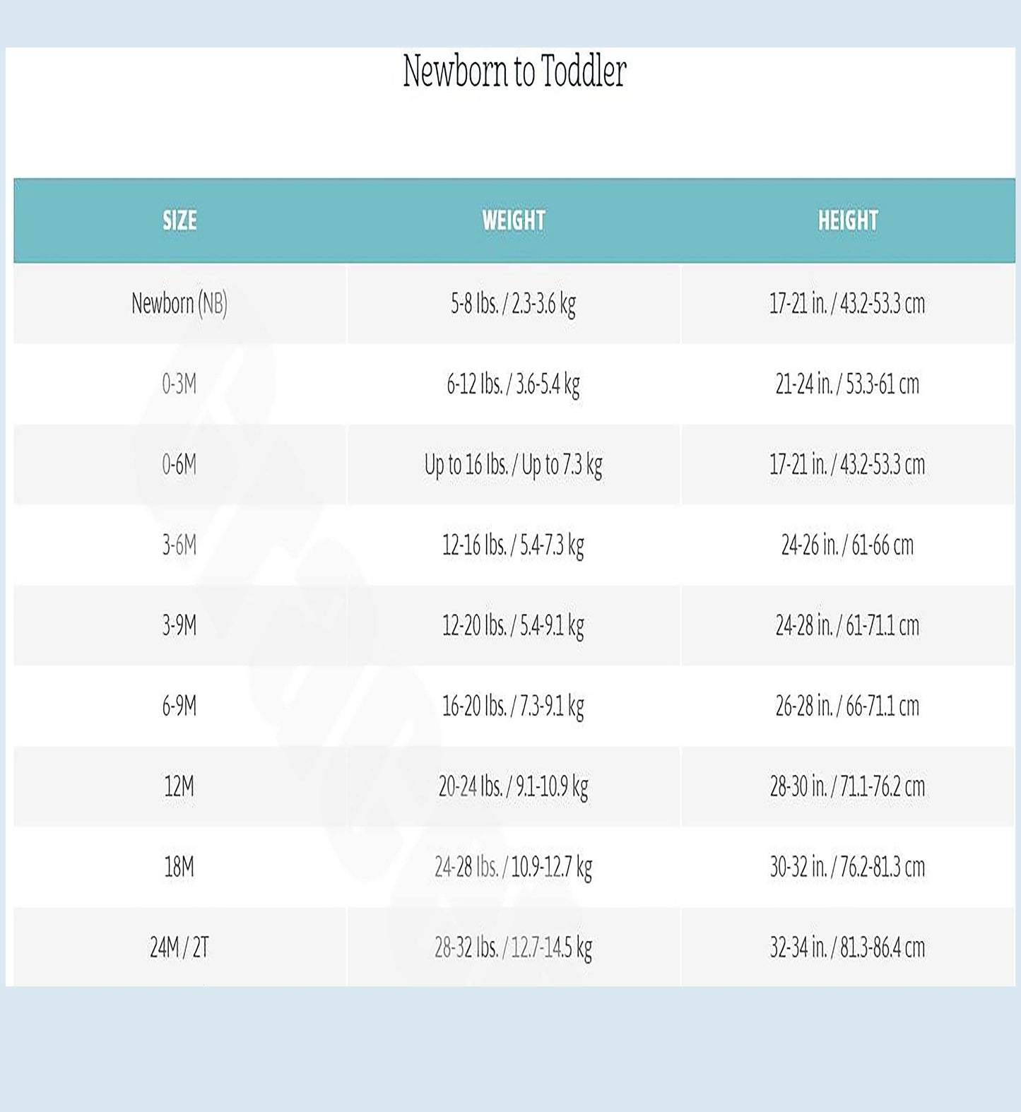 Size chart