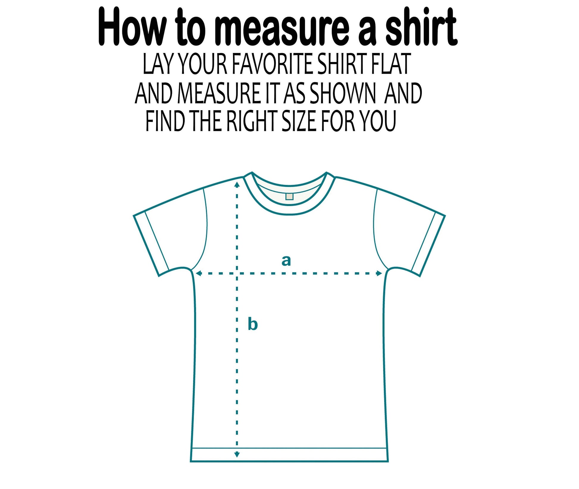 How to measure 