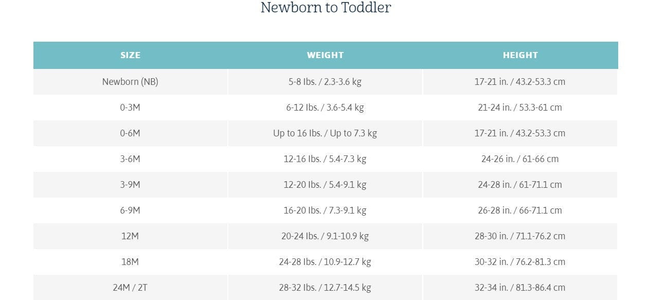 Size chart